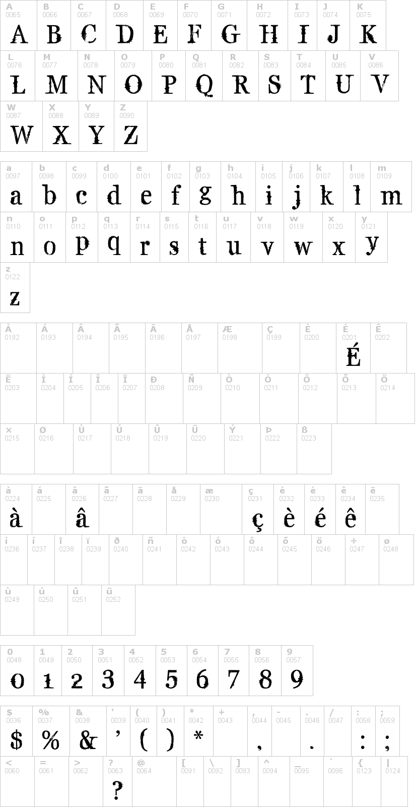 Lettere dell'alfabeto del font supafly-36 con le quali è possibile realizzare adesivi prespaziati