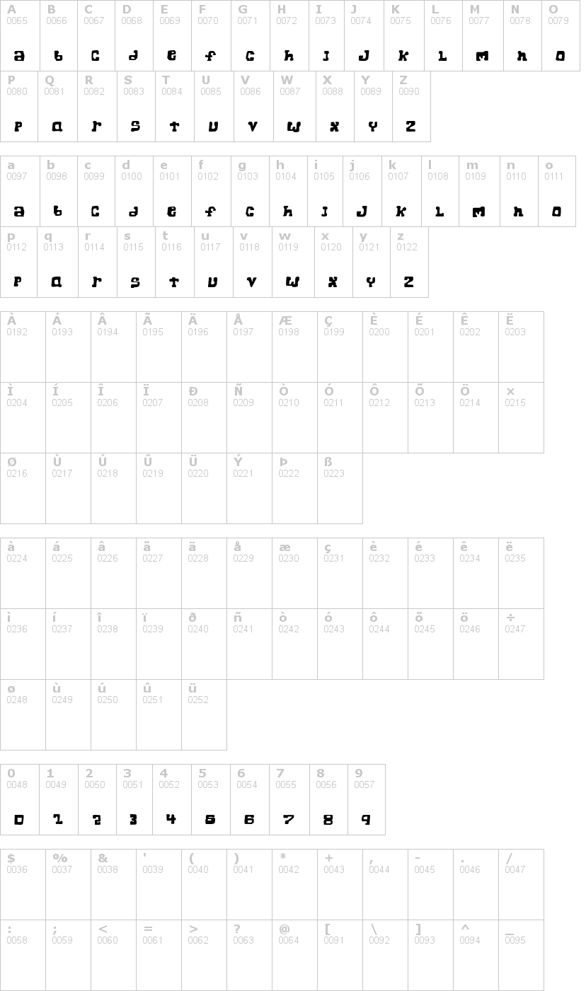 Lettere dell'alfabeto del font super-chunk con le quali è possibile realizzare adesivi prespaziati