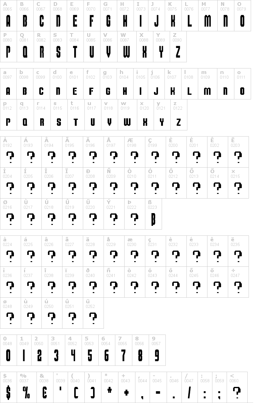 Lettere dell'alfabeto del font super-mario-bros-alphabet con le quali è possibile realizzare adesivi prespaziati