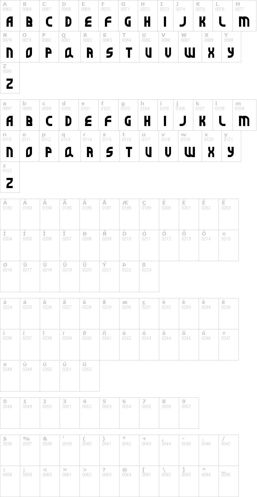 Lettere dell'alfabeto del font superbefok con le quali è possibile realizzare adesivi prespaziati