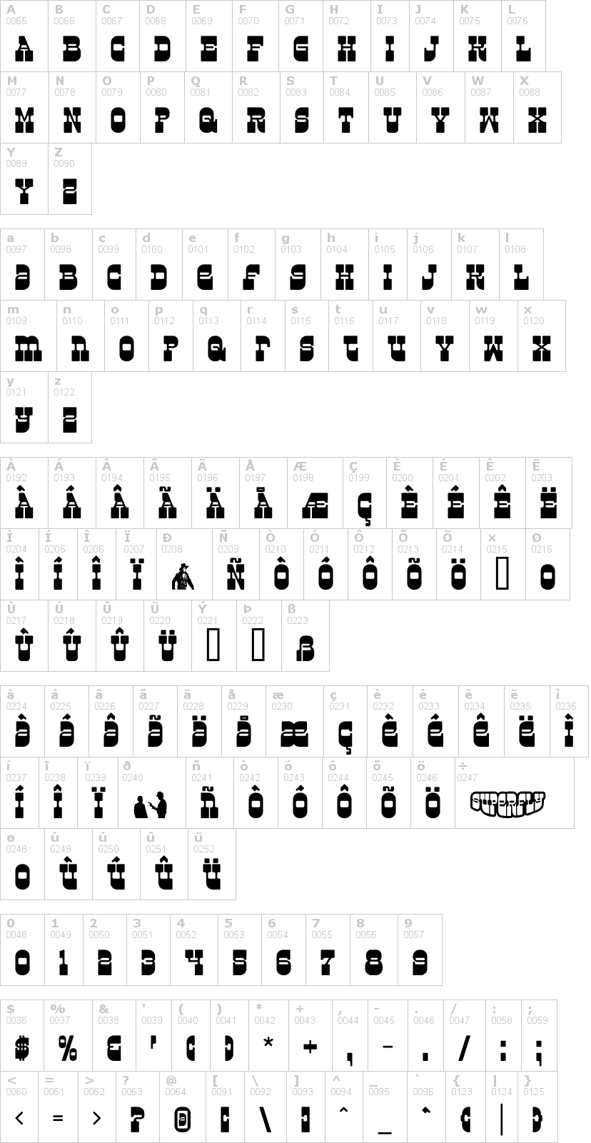 Lettere dell'alfabeto del font superfly con le quali è possibile realizzare adesivi prespaziati