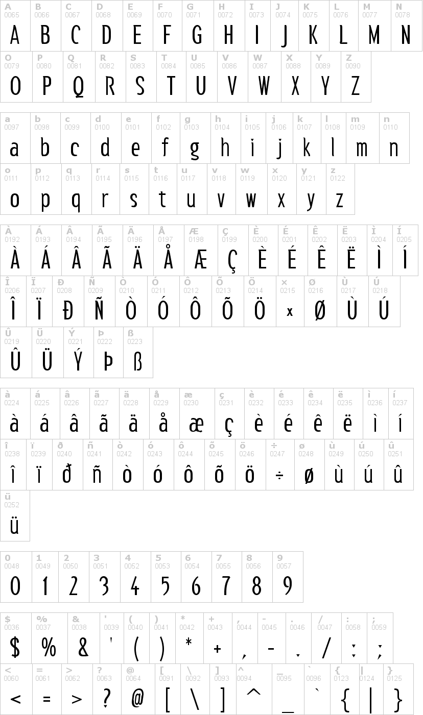 Lettere dell'alfabeto del font susanna con le quali è possibile realizzare adesivi prespaziati