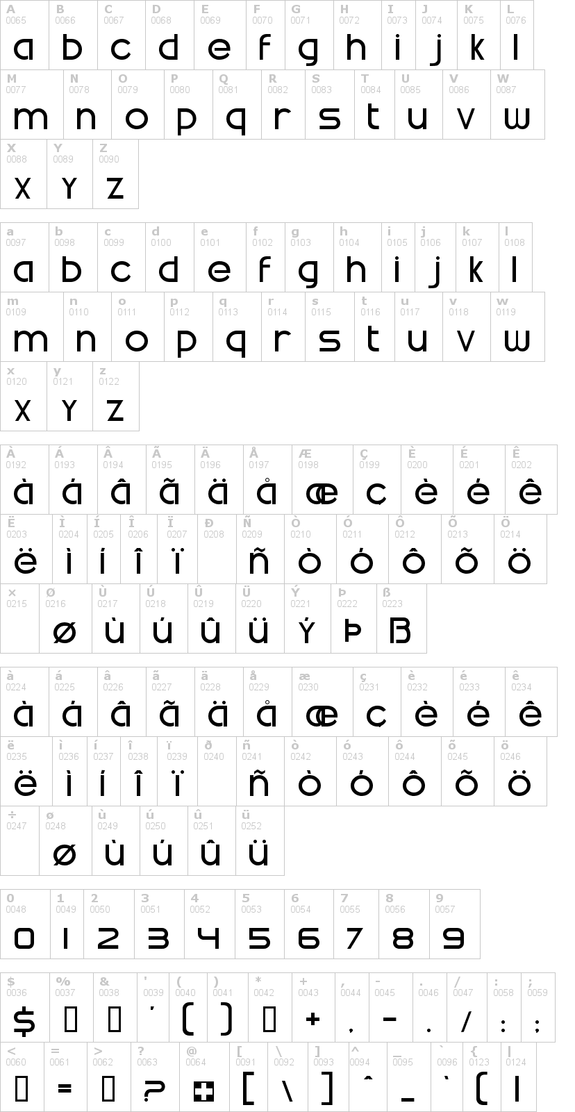Lettere dell'alfabeto del font swatch con le quali è possibile realizzare adesivi prespaziati
