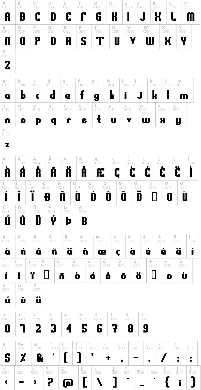 Lettere dell'alfabeto del font sweden-funkis con le quali è possibile realizzare adesivi prespaziati