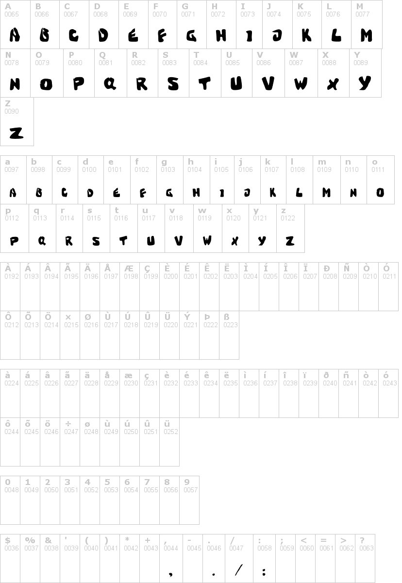Lettere dell'alfabeto del font sweet-torture-crack con le quali è possibile realizzare adesivi prespaziati