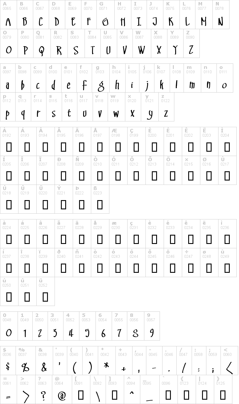 Lettere dell'alfabeto del font swingset-bb con le quali è possibile realizzare adesivi prespaziati