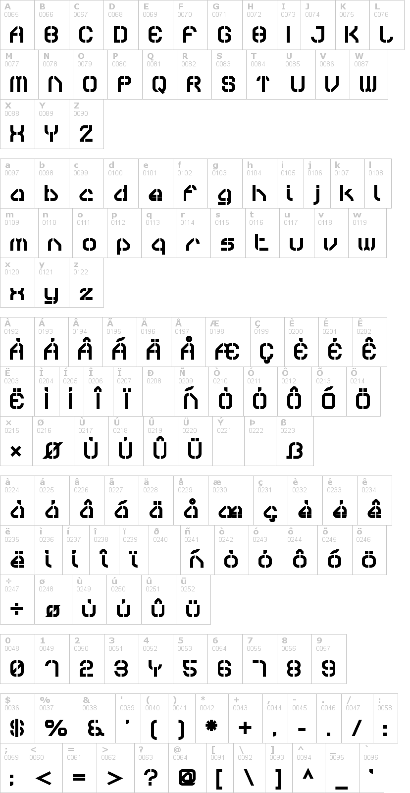 Lettere dell'alfabeto del font sylar-stencil con le quali è possibile realizzare adesivi prespaziati