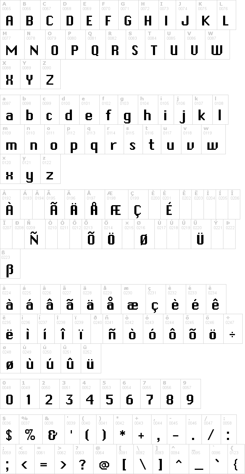 Lettere dell'alfabeto del font systematic-j con le quali è possibile realizzare adesivi prespaziati