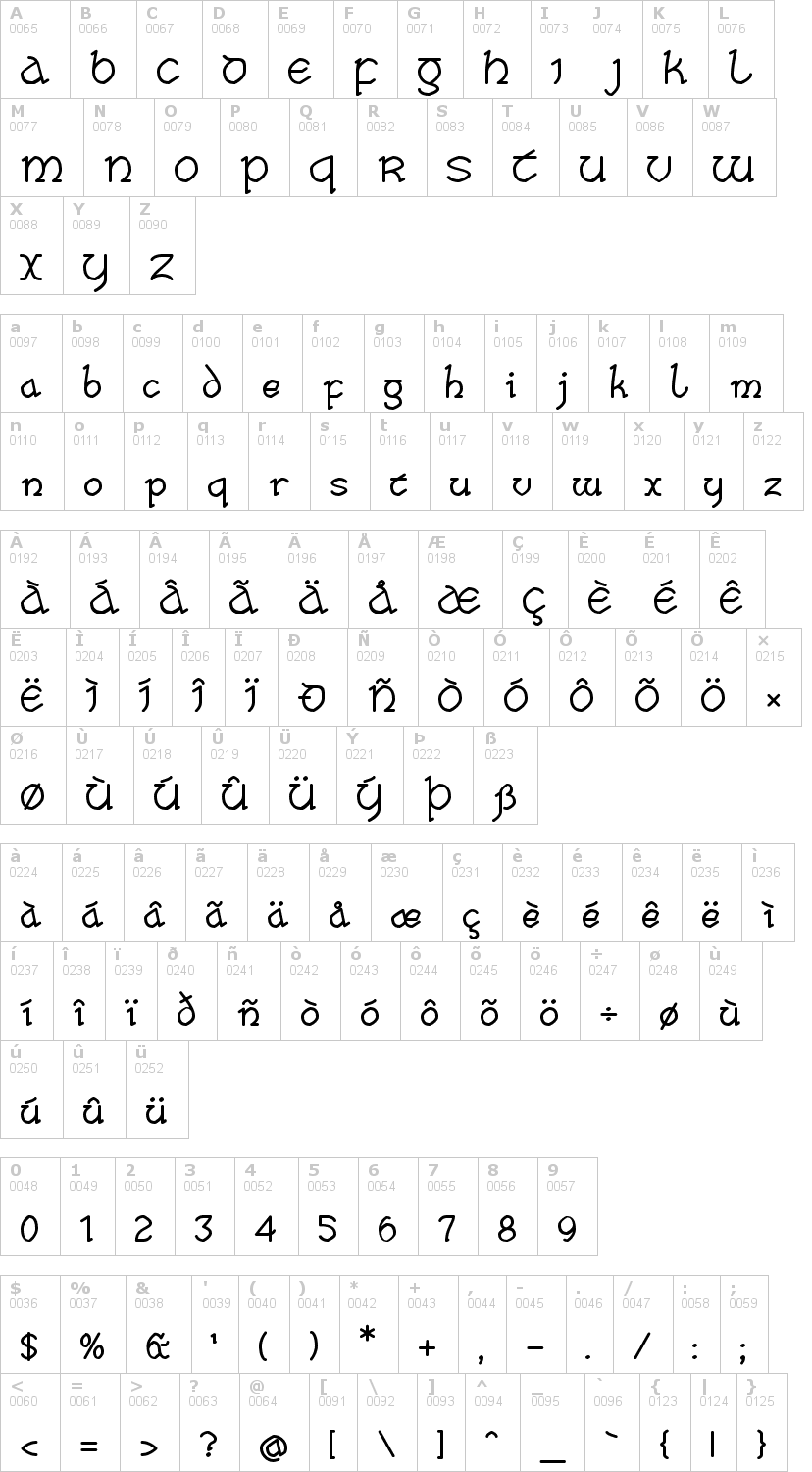 Lettere dell'alfabeto del font taisean con le quali è possibile realizzare adesivi prespaziati