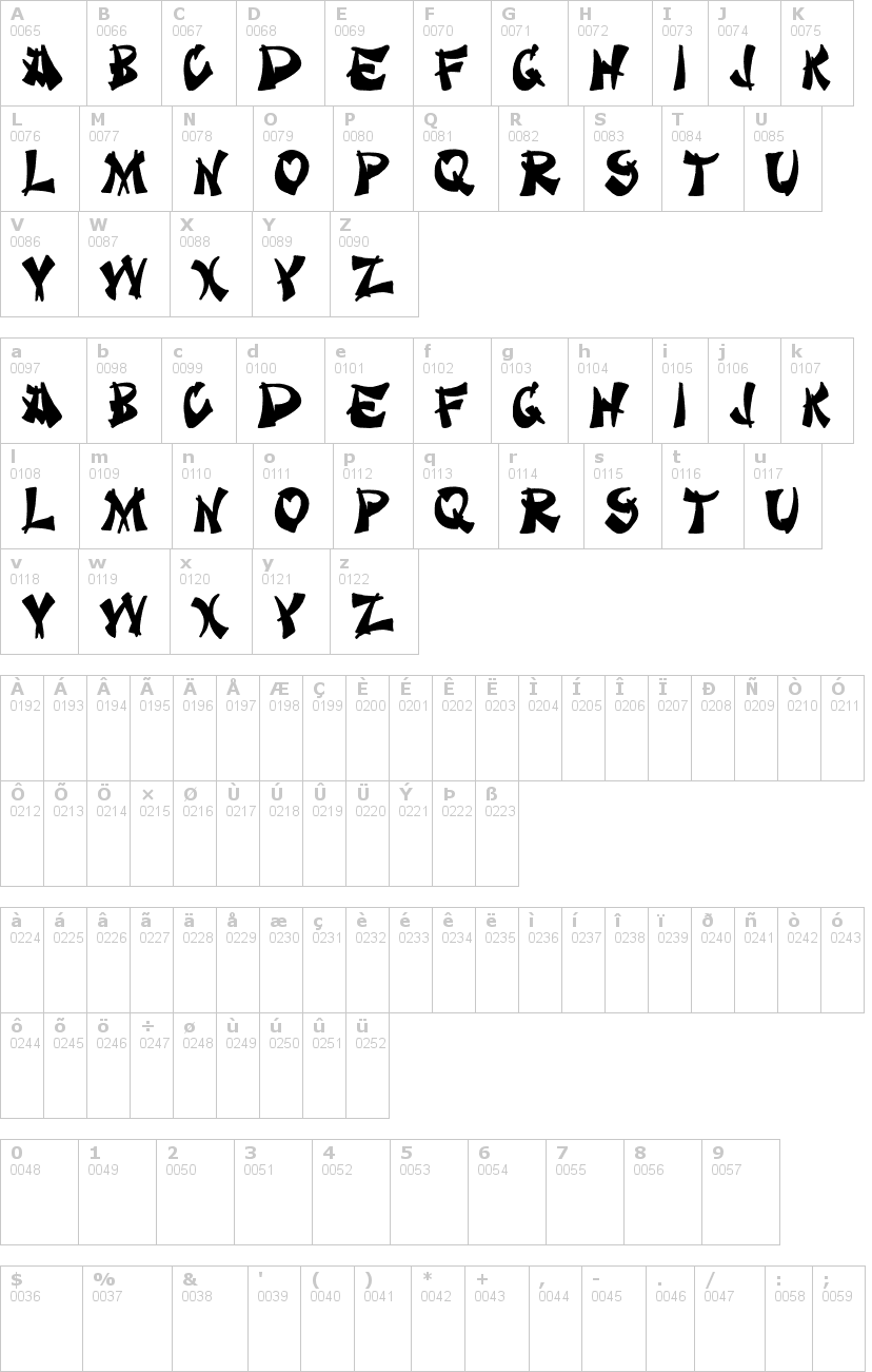 Lettere dell'alfabeto del font takeout con le quali è possibile realizzare adesivi prespaziati