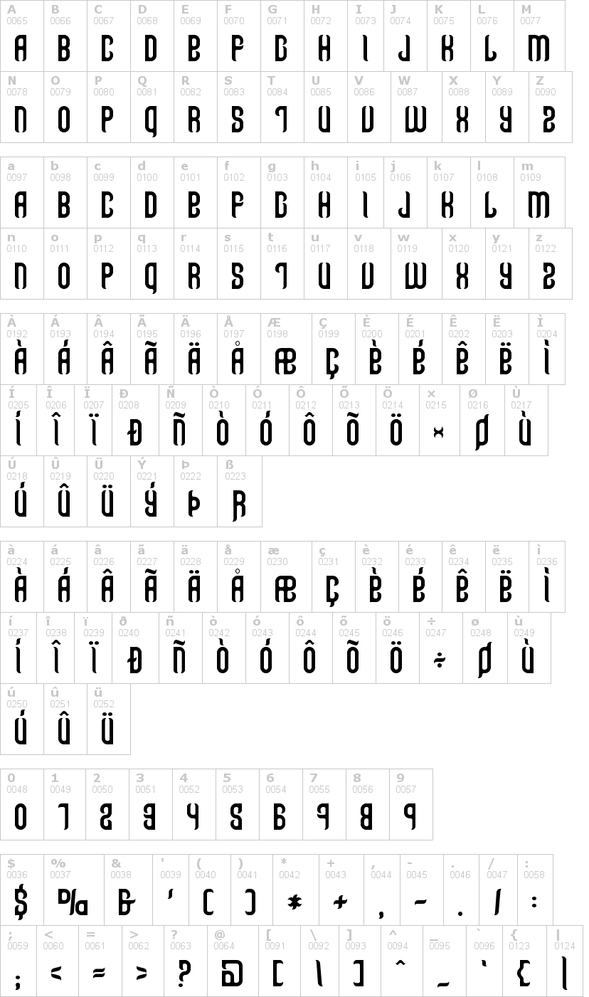 Lettere dell'alfabeto del font talismanica con le quali è possibile realizzare adesivi prespaziati