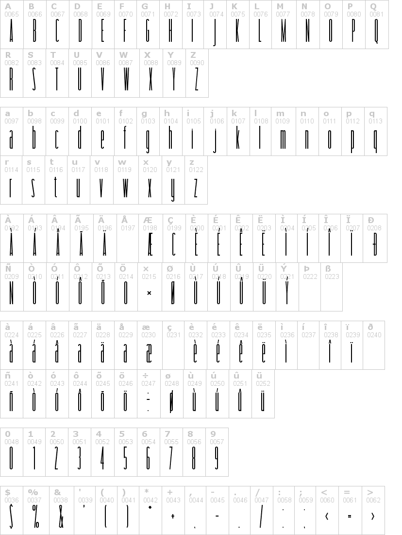 Lettere dell'alfabeto del font taller con le quali è possibile realizzare adesivi prespaziati