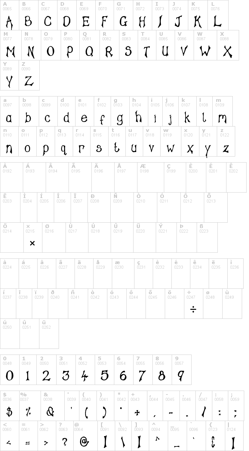 Lettere dell'alfabeto del font tampys-font con le quali è possibile realizzare adesivi prespaziati