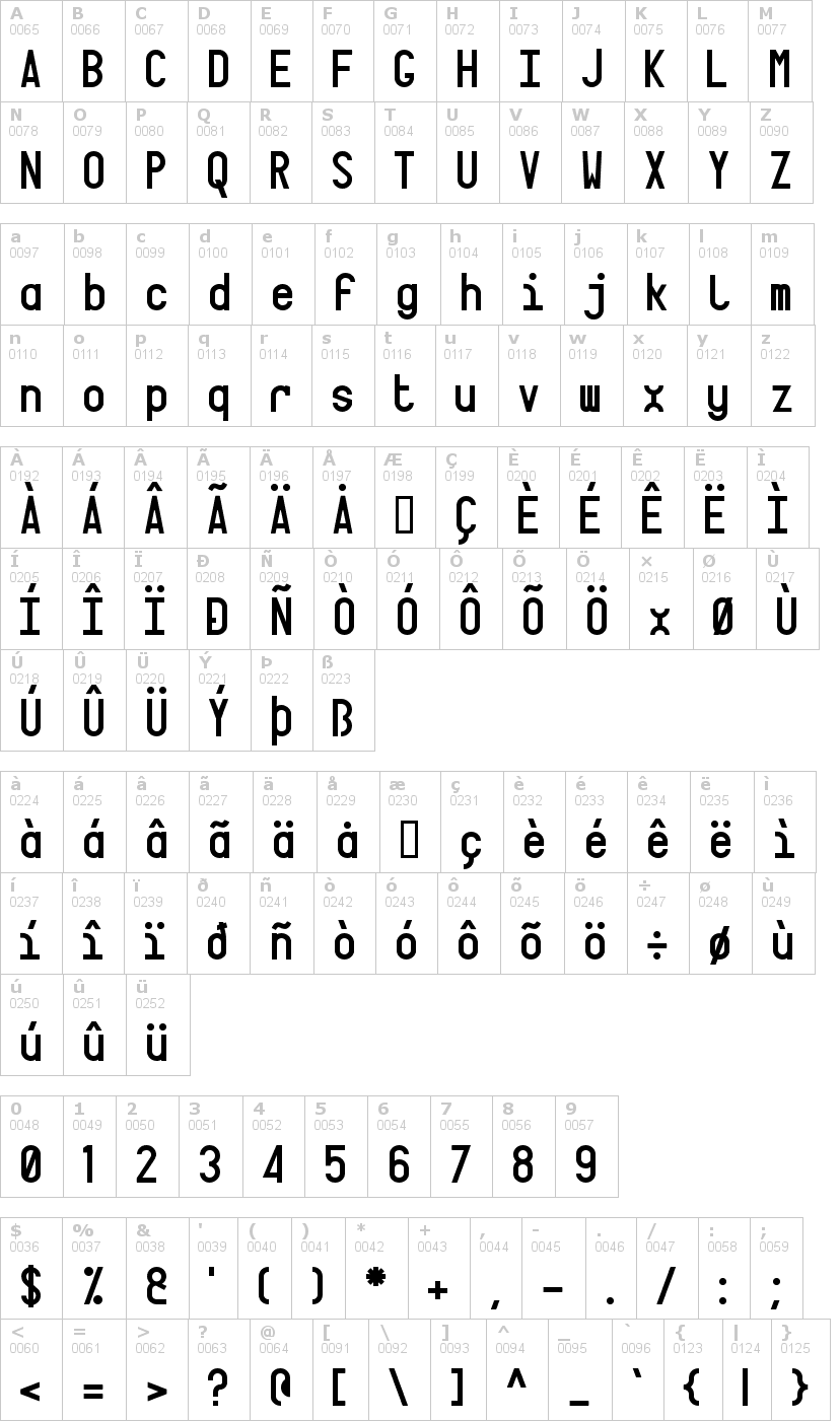 Lettere dell'alfabeto del font targa con le quali è possibile realizzare adesivi prespaziati