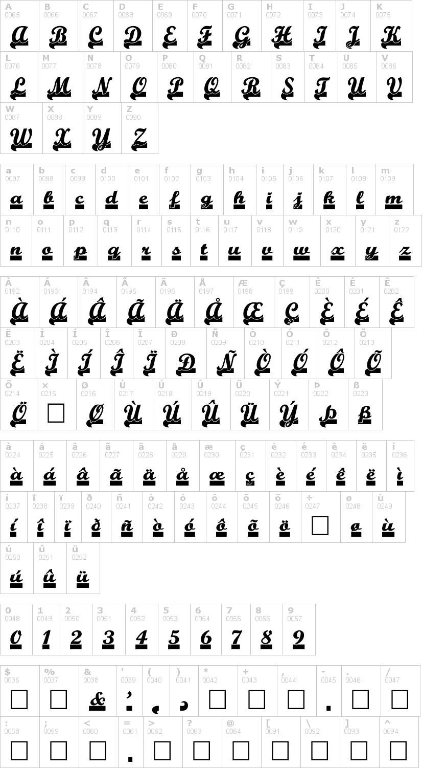 Lettere dell'alfabeto del font team-spirit con le quali è possibile realizzare adesivi prespaziati