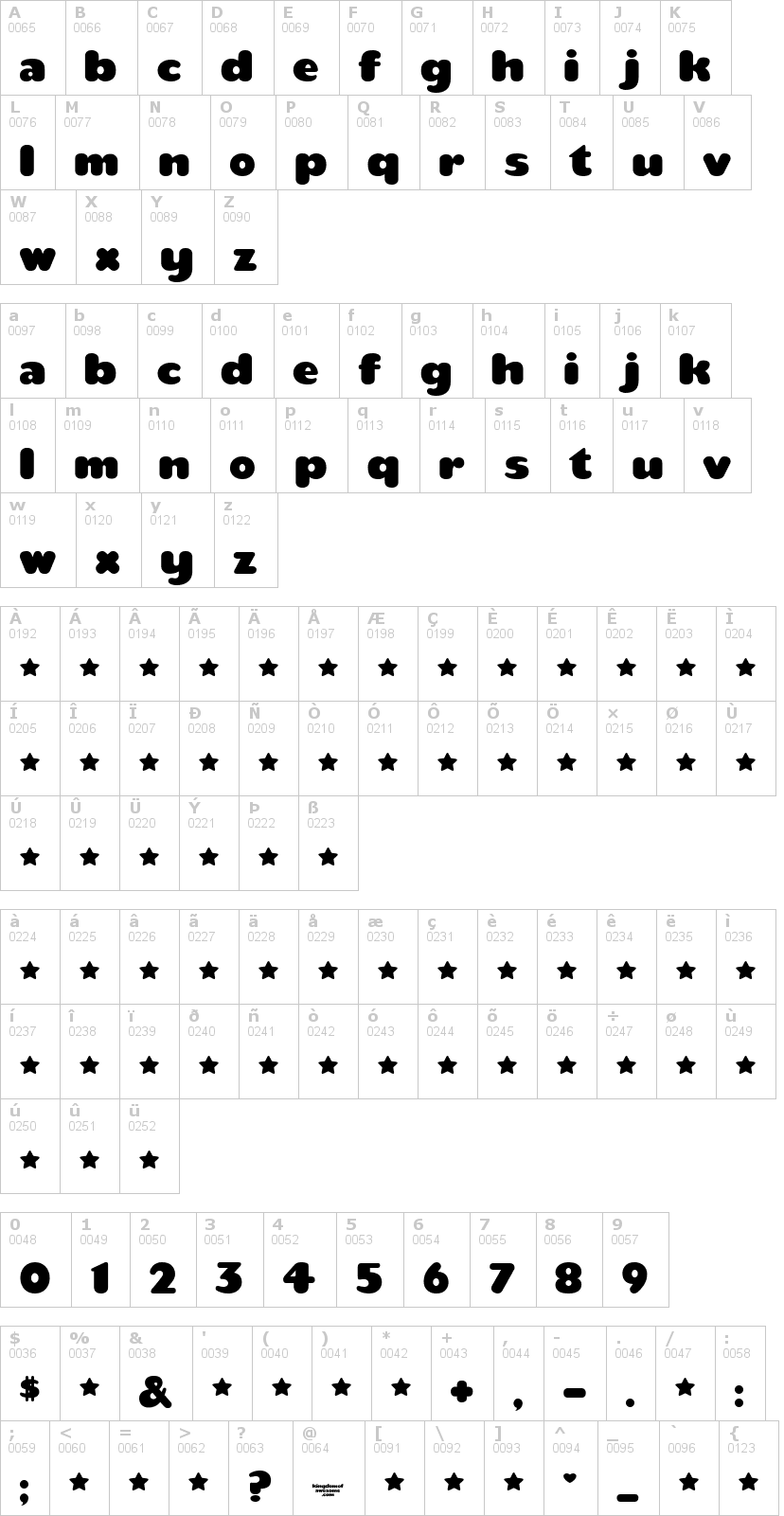Lettere dell'alfabeto del font teaspoon con le quali è possibile realizzare adesivi prespaziati