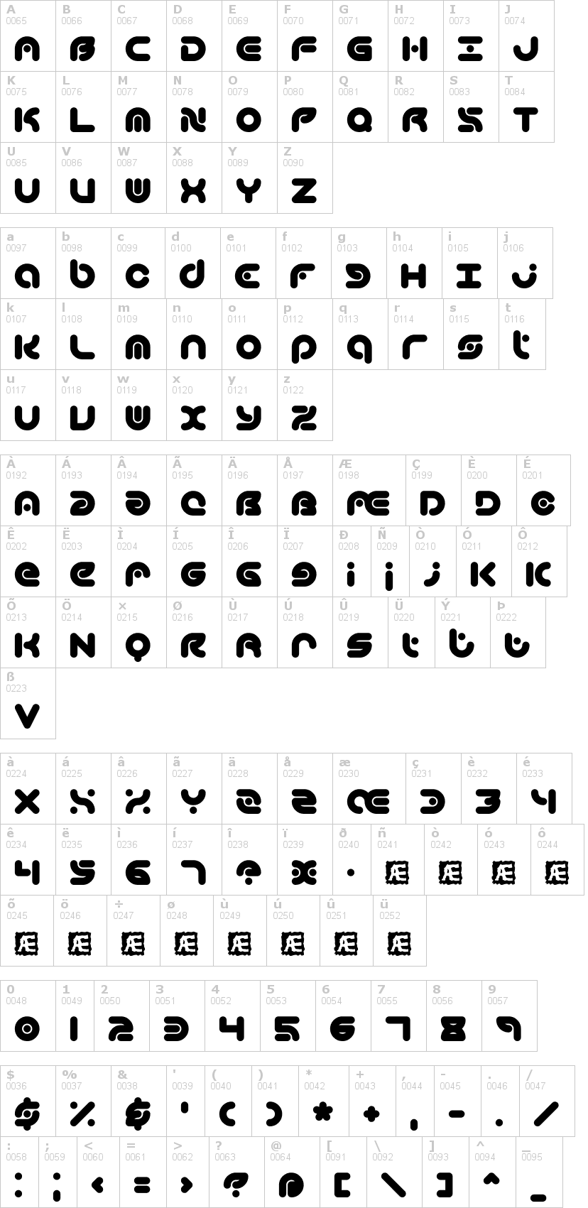 Lettere dell'alfabeto del font technique-brk con le quali è possibile realizzare adesivi prespaziati