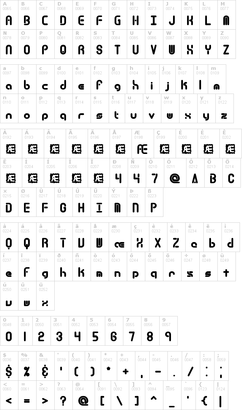 Lettere dell'alfabeto del font techno-overload con le quali è possibile realizzare adesivi prespaziati
