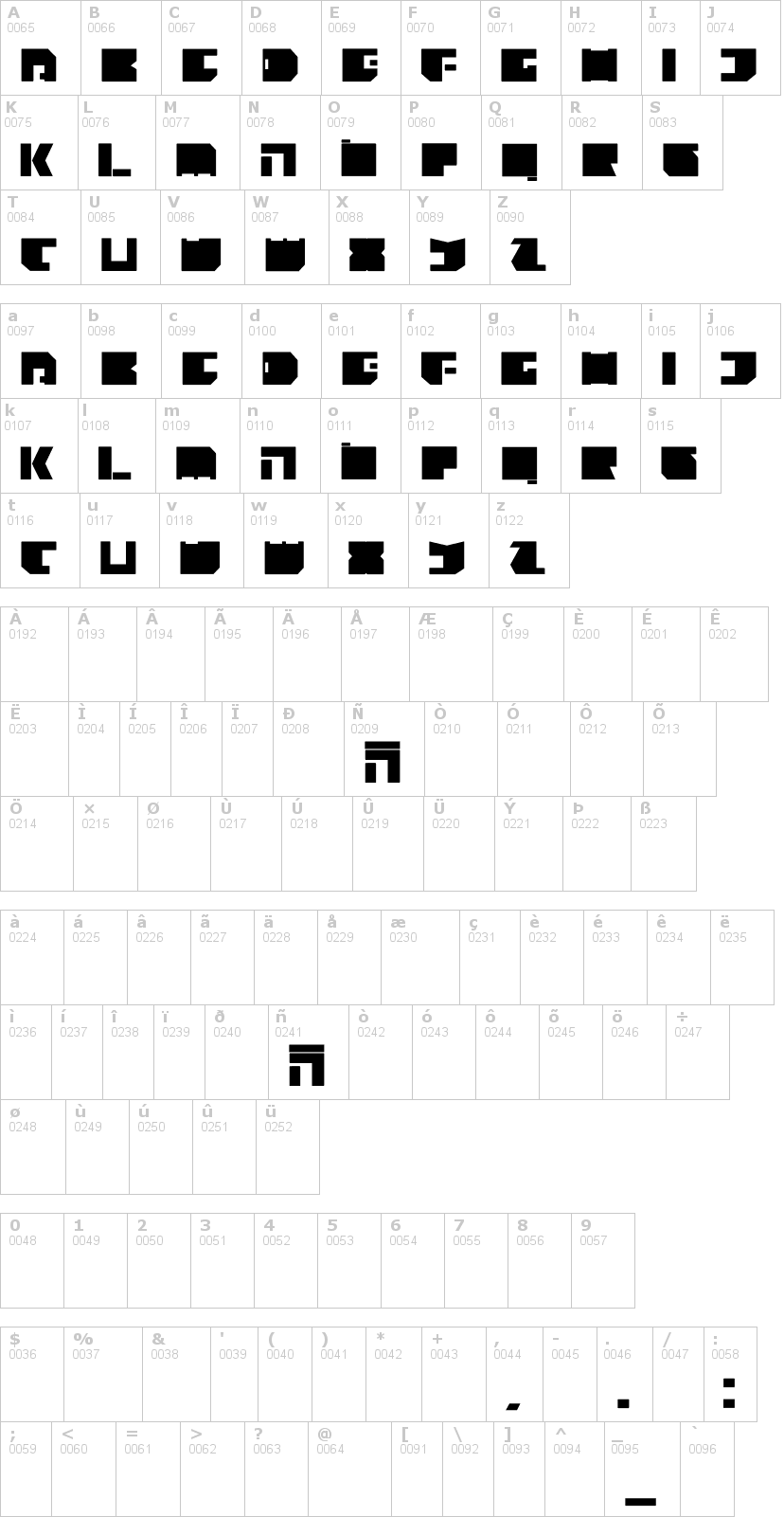 Lettere dell'alfabeto del font tecno con le quali è possibile realizzare adesivi prespaziati