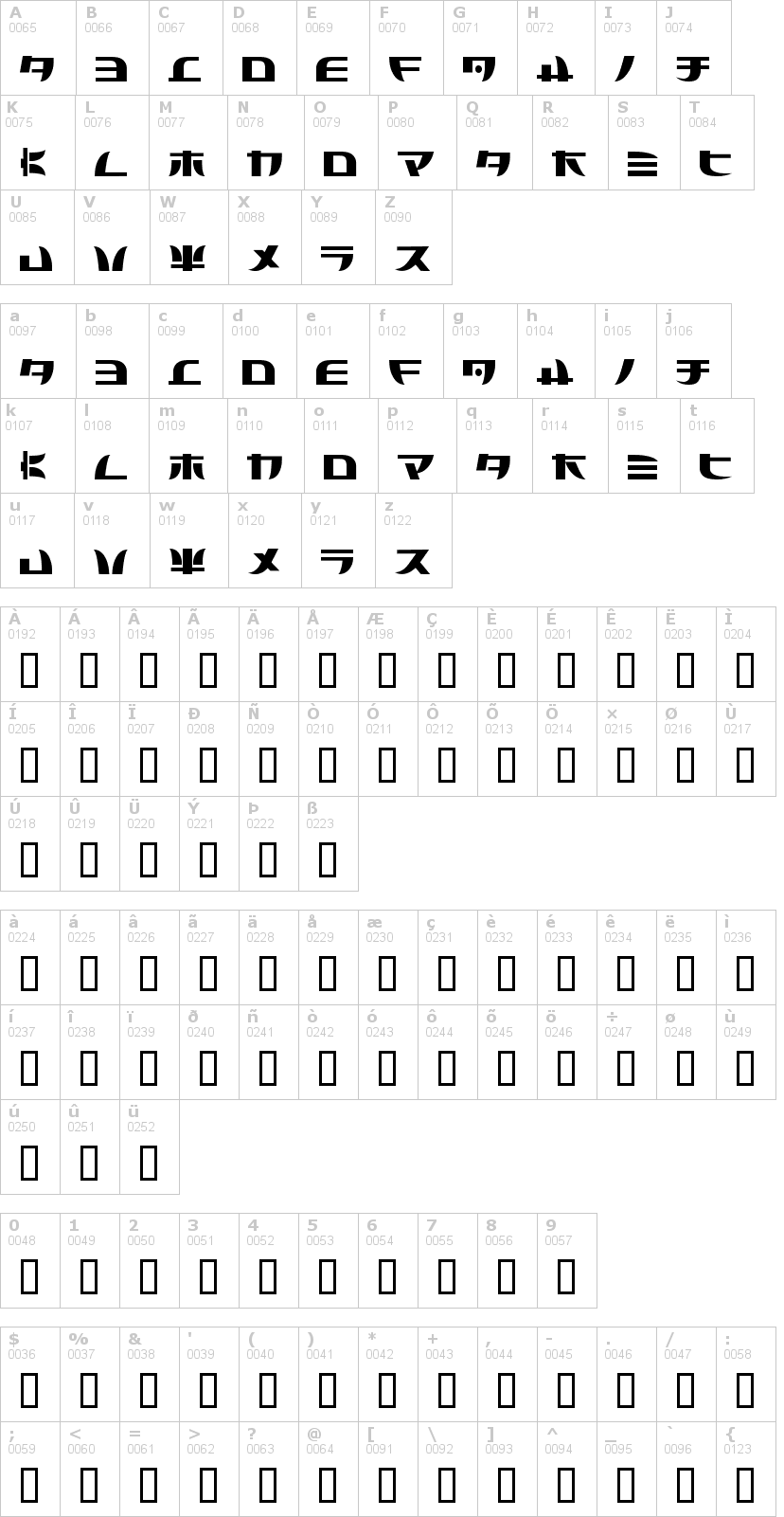 Lettere dell'alfabeto del font tecnojap con le quali è possibile realizzare adesivi prespaziati
