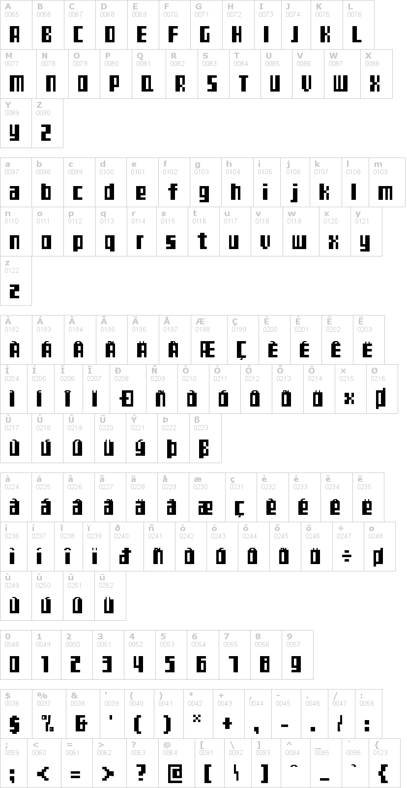 Lettere dell'alfabeto del font teletekst con le quali è possibile realizzare adesivi prespaziati
