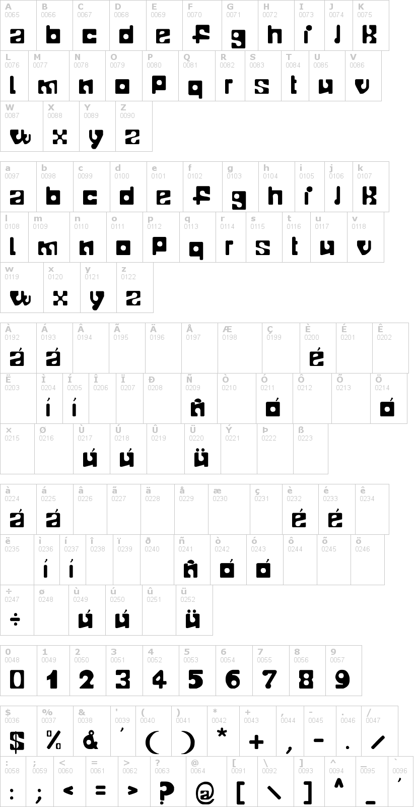 Lettere dell'alfabeto del font telopone con le quali è possibile realizzare adesivi prespaziati