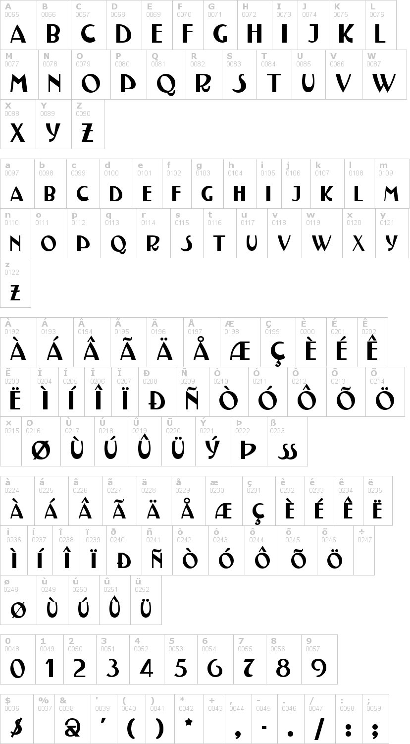 Lettere dell'alfabeto del font testarossa-nf con le quali è possibile realizzare adesivi prespaziati