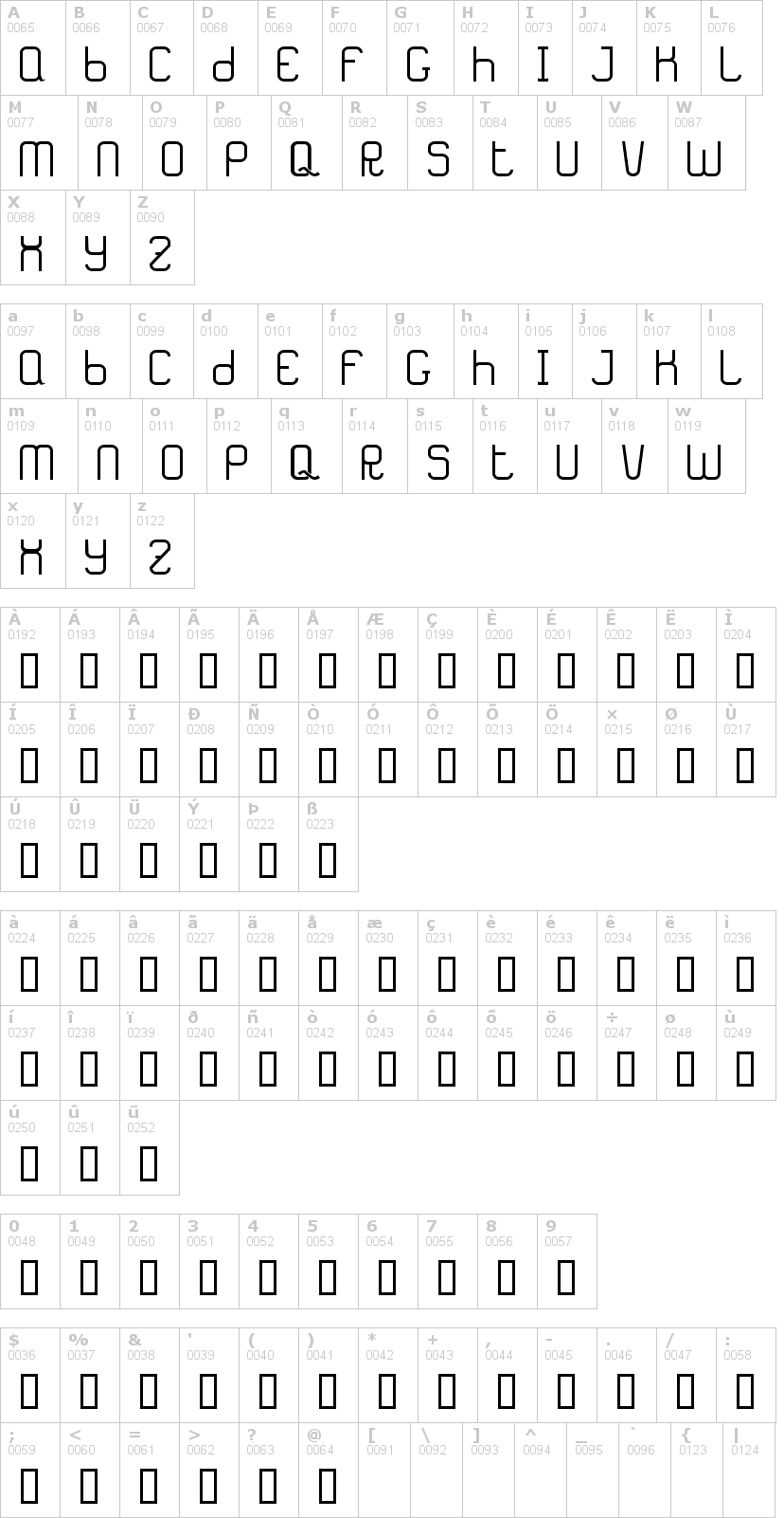 Lettere dell'alfabeto del font tf-karma con le quali è possibile realizzare adesivi prespaziati