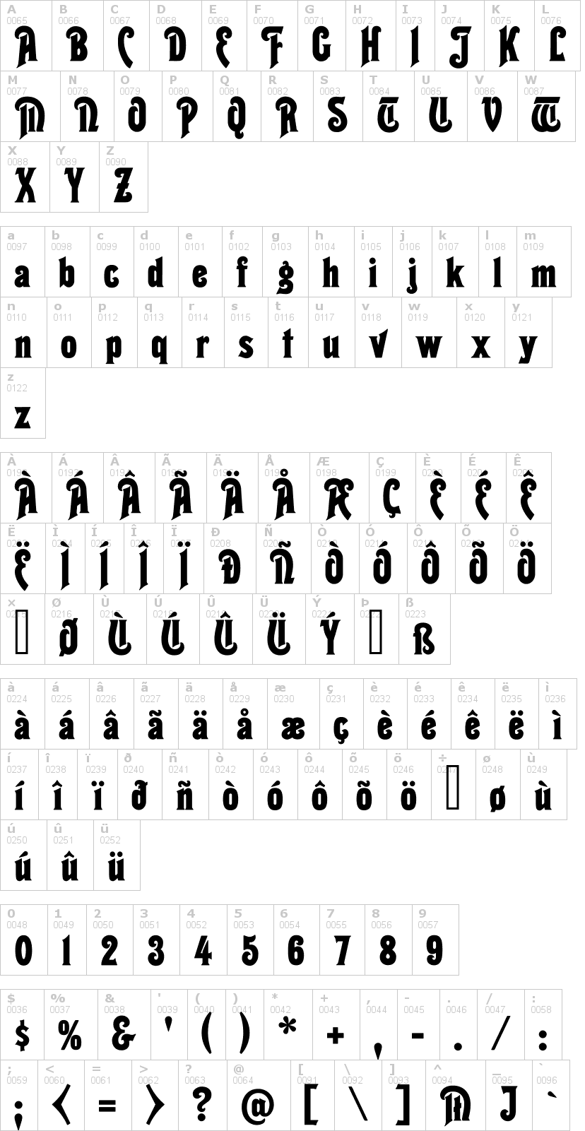 Lettere dell'alfabeto del font thaleia con le quali è possibile realizzare adesivi prespaziati