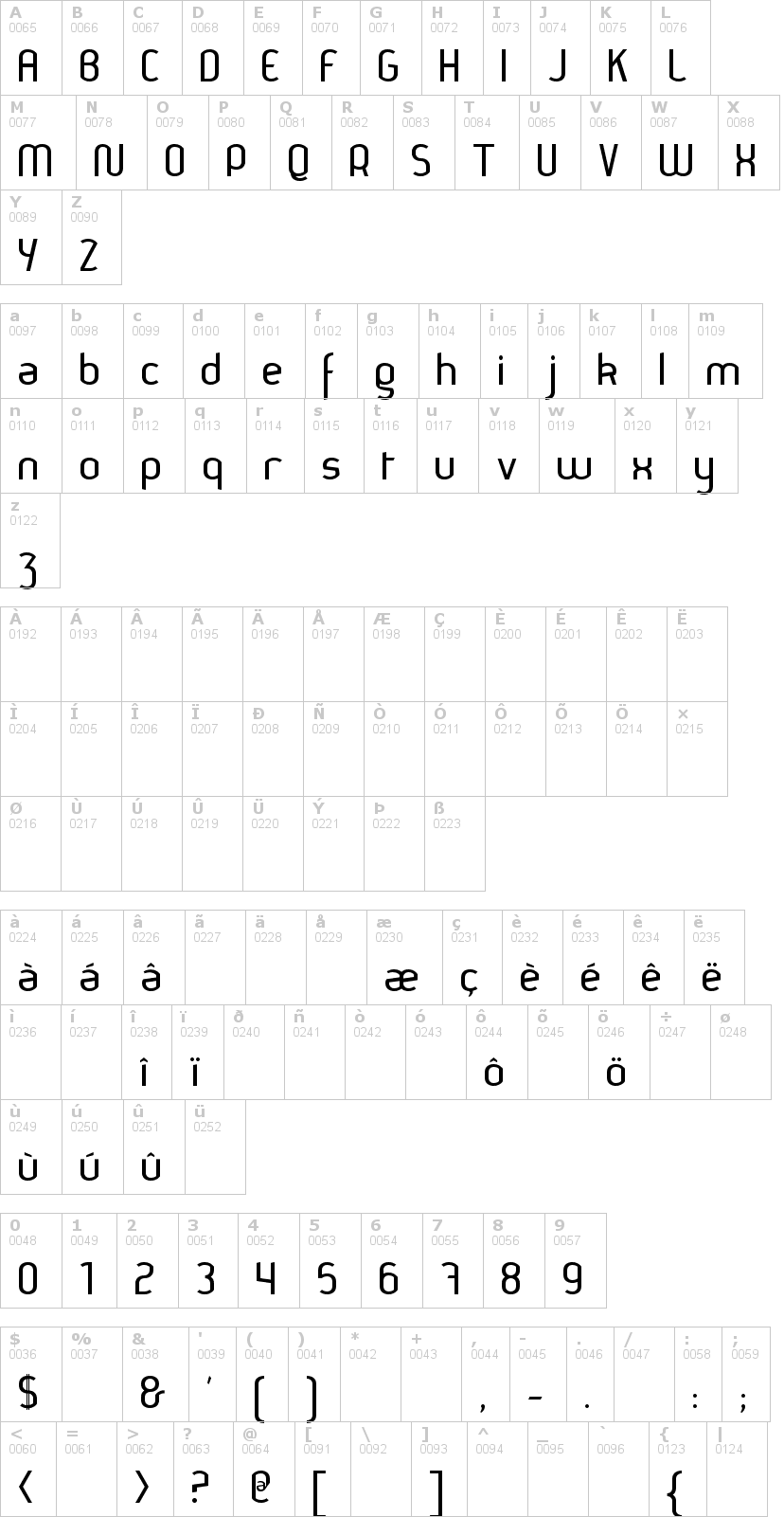 Lettere dell'alfabeto del font thamara con le quali è possibile realizzare adesivi prespaziati
