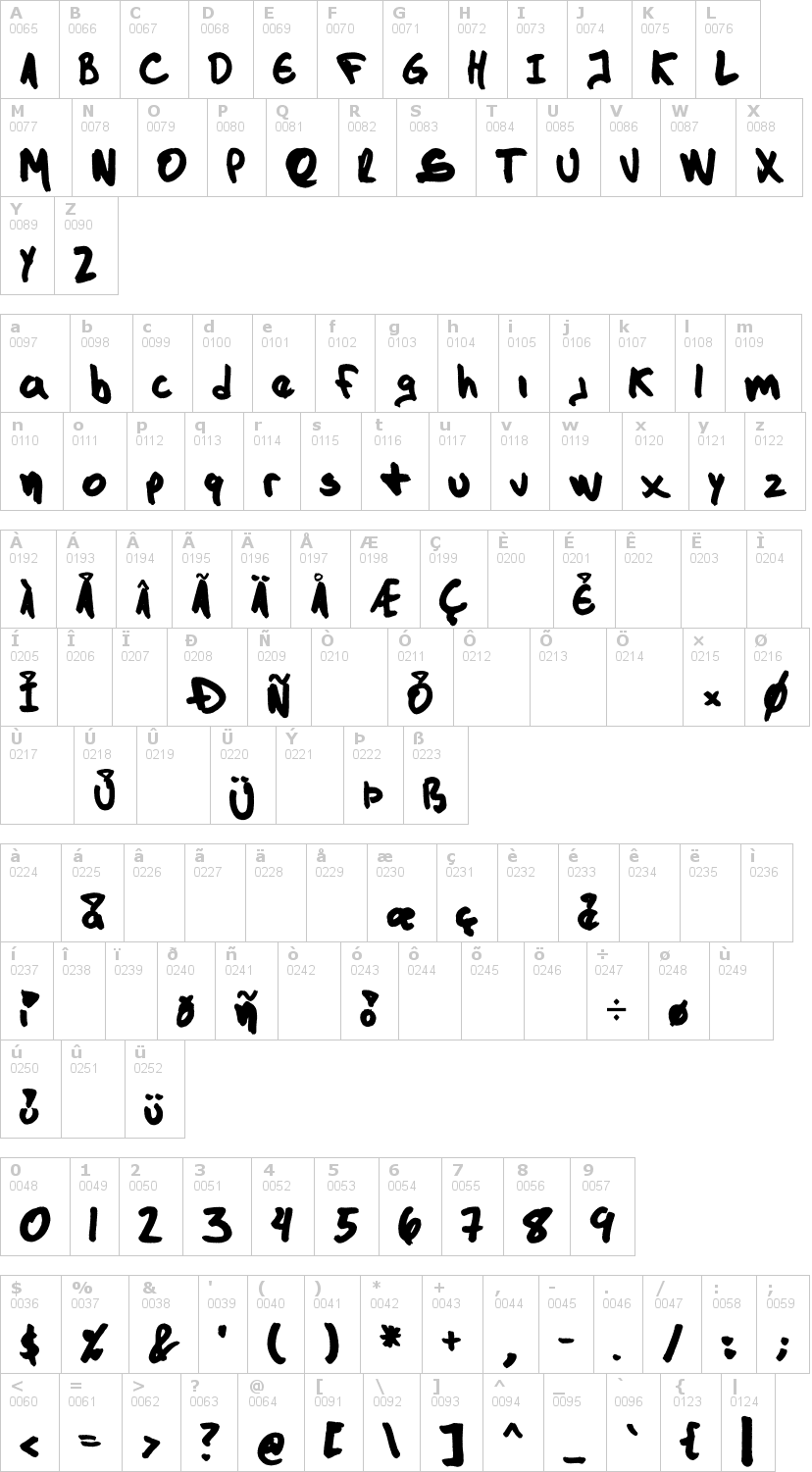 Lettere dell'alfabeto del font the-dark-jackal con le quali è possibile realizzare adesivi prespaziati