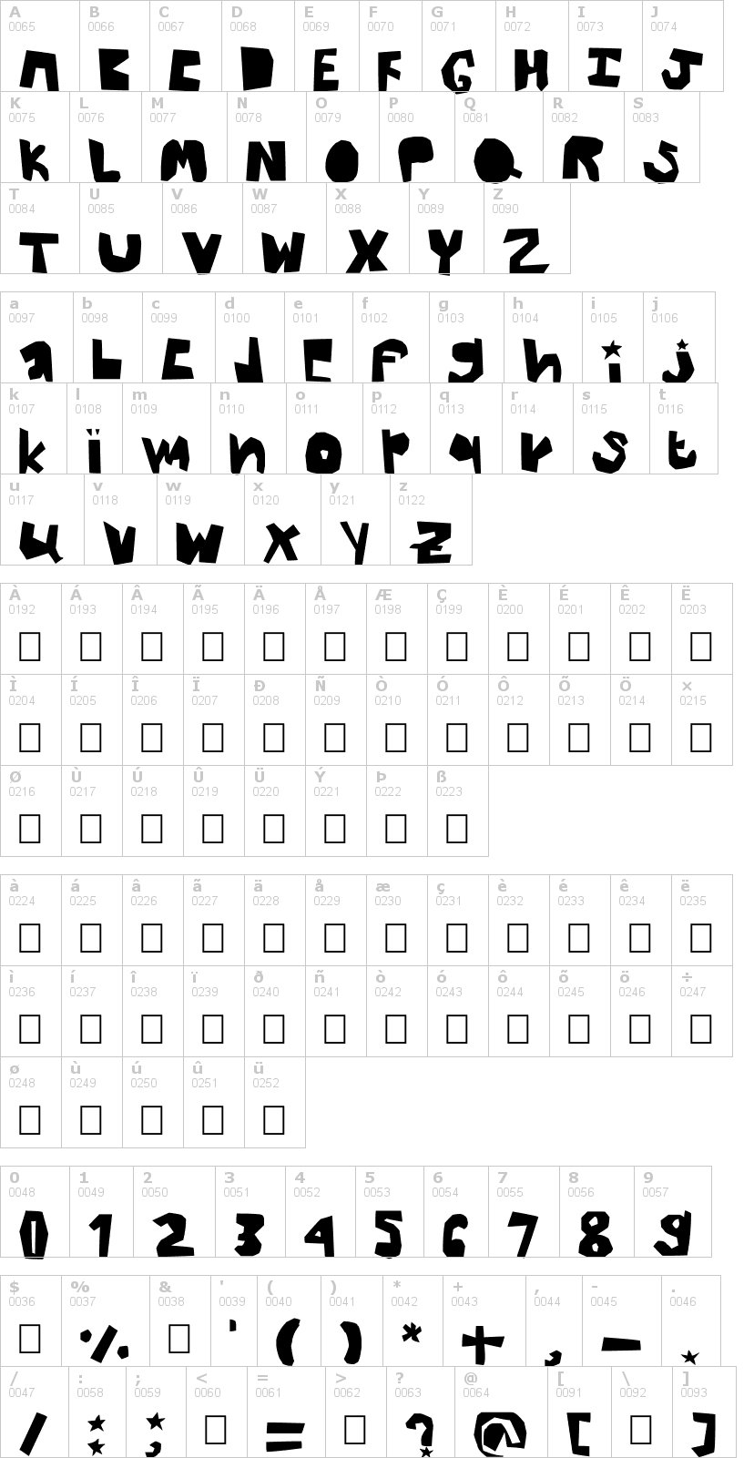 Lettere dell'alfabeto del font thick con le quali è possibile realizzare adesivi prespaziati