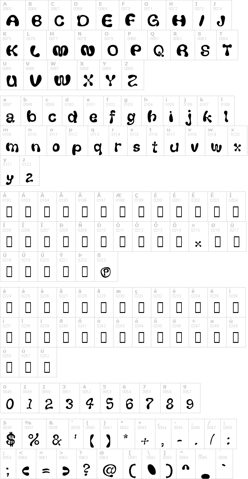 Lettere dell'alfabeto del font thickhead con le quali è possibile realizzare adesivi prespaziati