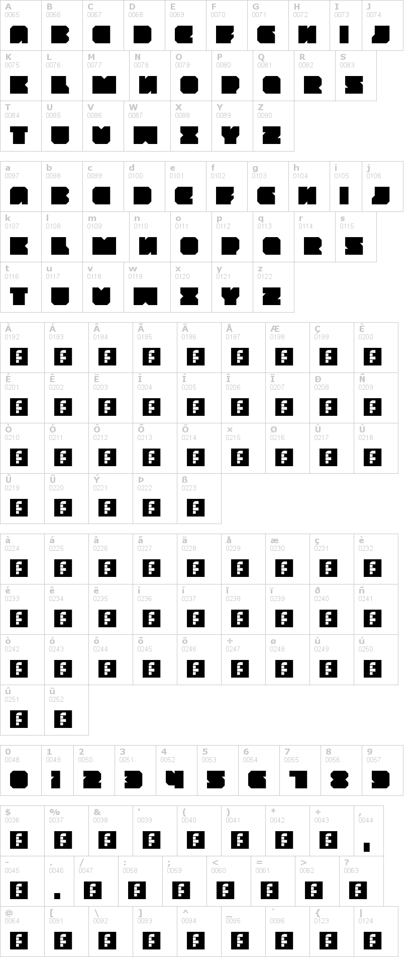 Lettere dell'alfabeto del font throwback con le quali è possibile realizzare adesivi prespaziati