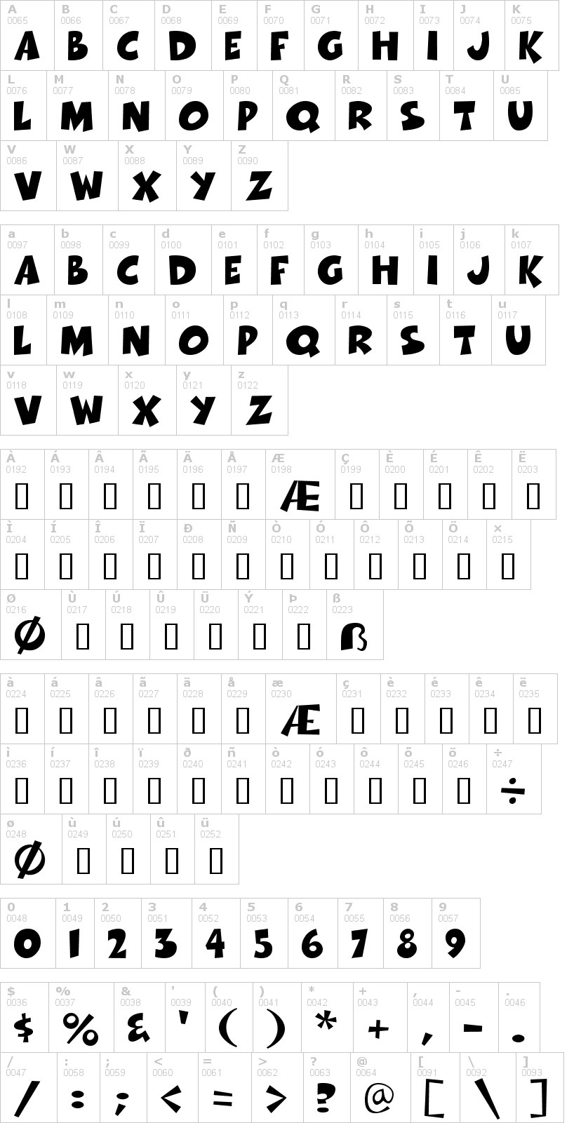 Lettere dell'alfabeto del font thwack con le quali è possibile realizzare adesivi prespaziati