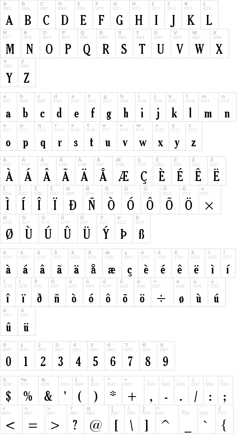 Lettere dell'alfabeto del font thyssen-j con le quali è possibile realizzare adesivi prespaziati