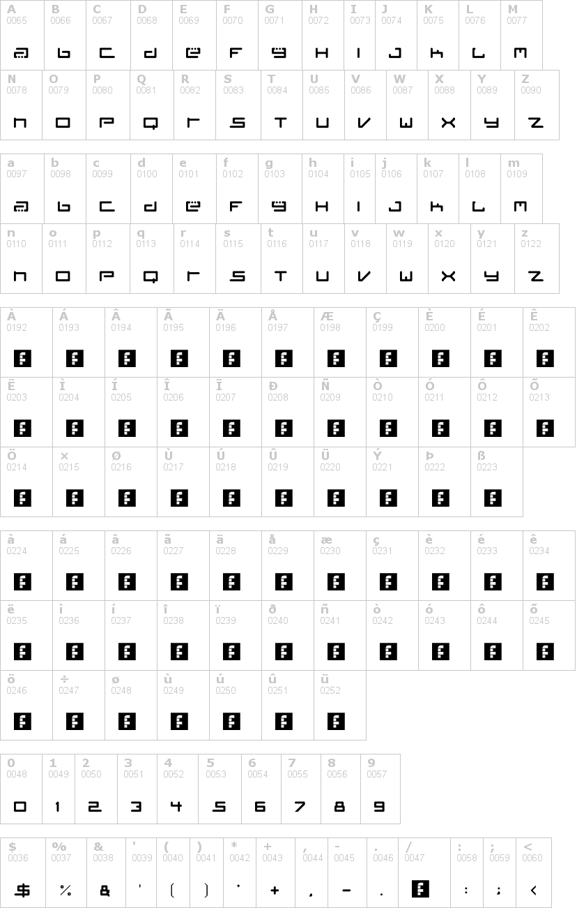 Lettere dell'alfabeto del font tiesto con le quali è possibile realizzare adesivi prespaziati