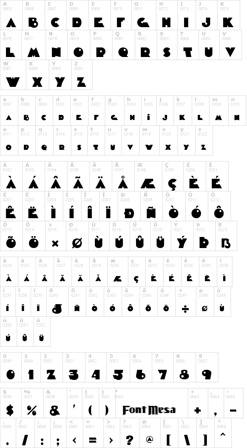 Lettere dell'alfabeto del font timepiece con le quali è possibile realizzare adesivi prespaziati