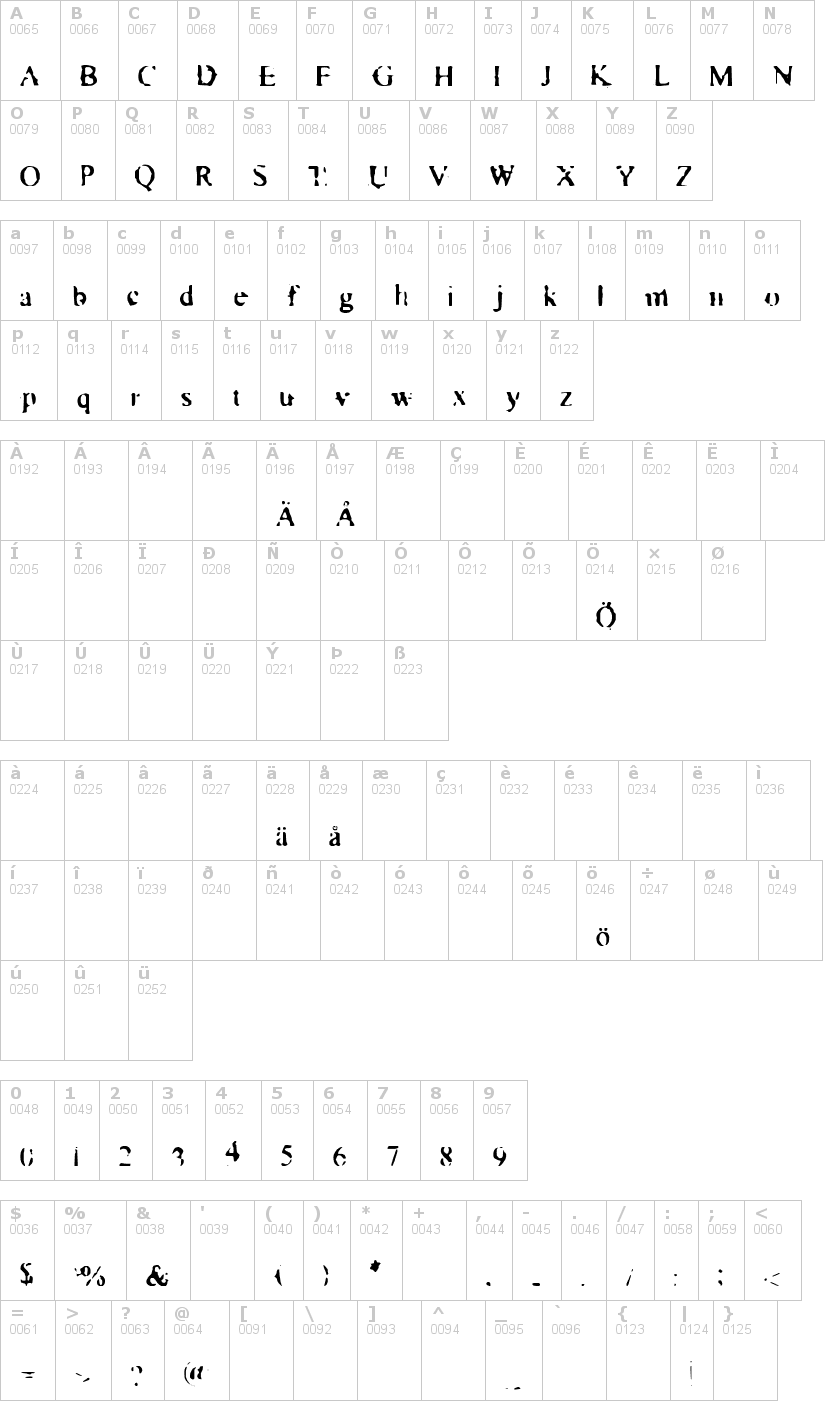 Lettere dell'alfabeto del font times-new-zoo-man con le quali è possibile realizzare adesivi prespaziati