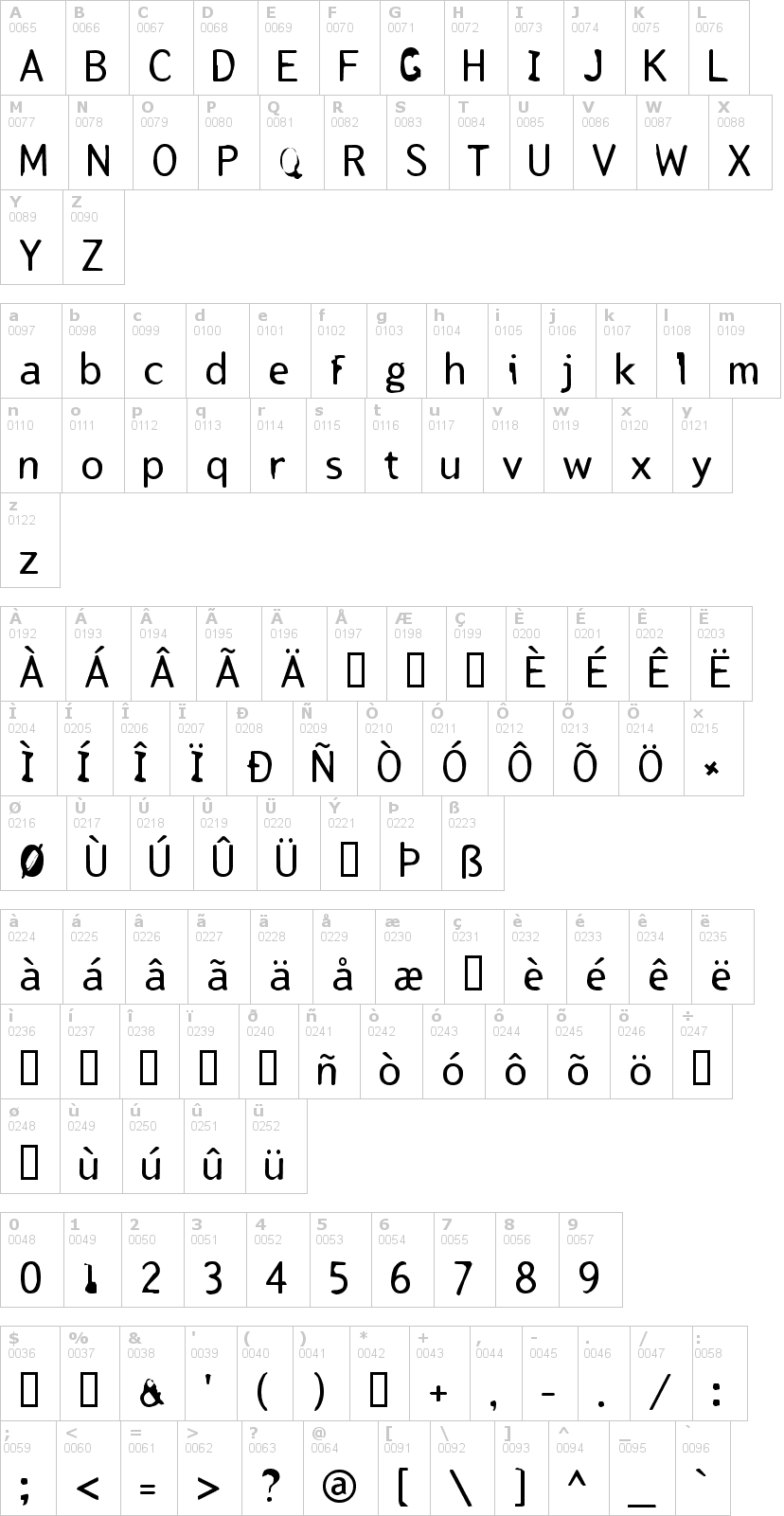 Lettere dell'alfabeto del font tjackluder con le quali è possibile realizzare adesivi prespaziati