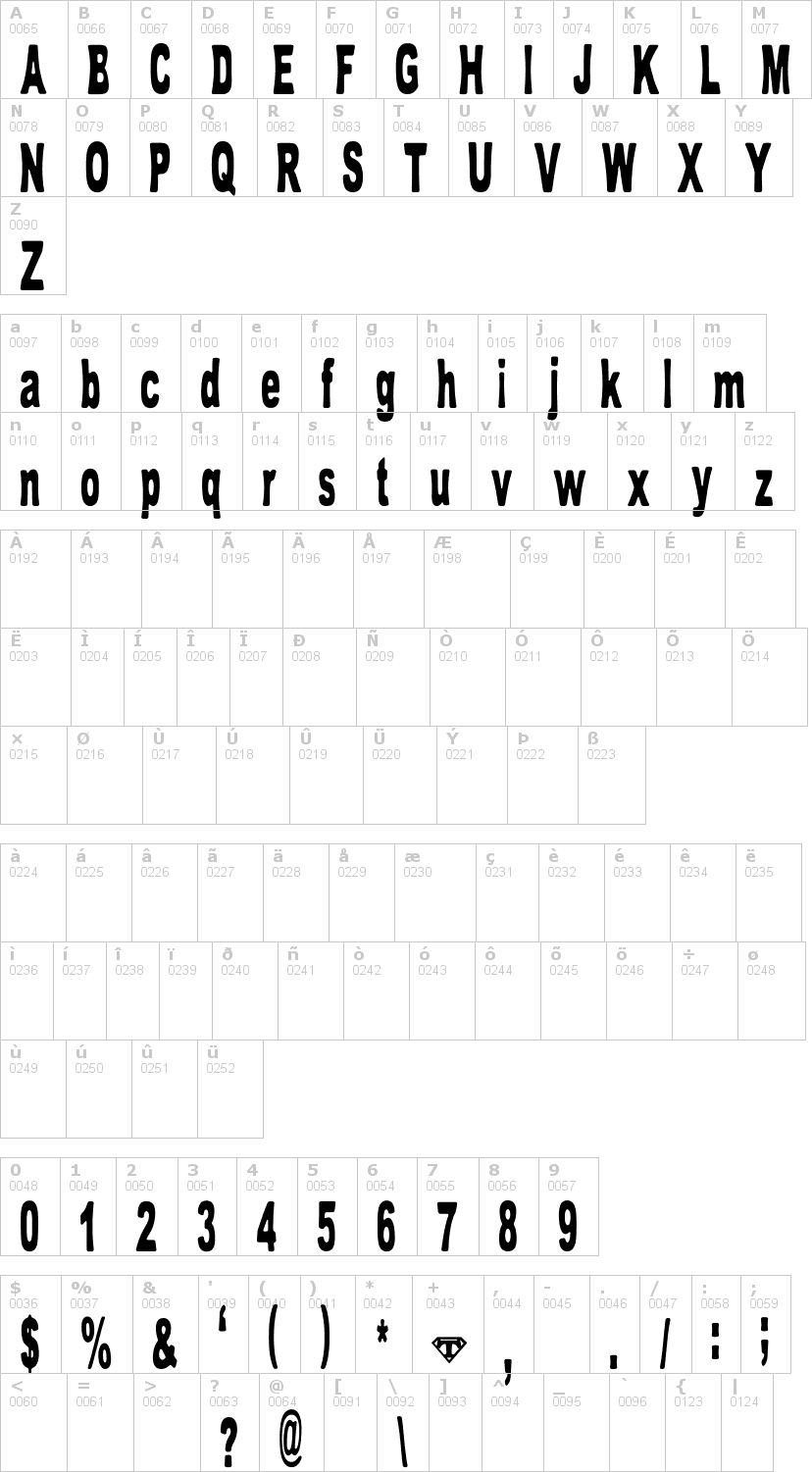 Lettere dell'alfabeto del font tom-bombadill con le quali è possibile realizzare adesivi prespaziati