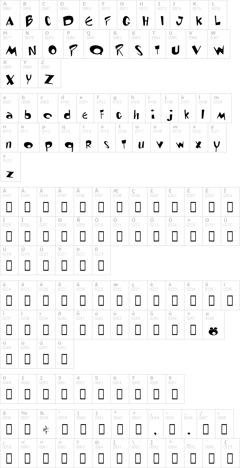 Lettere dell'alfabeto del font toontime con le quali è possibile realizzare adesivi prespaziati