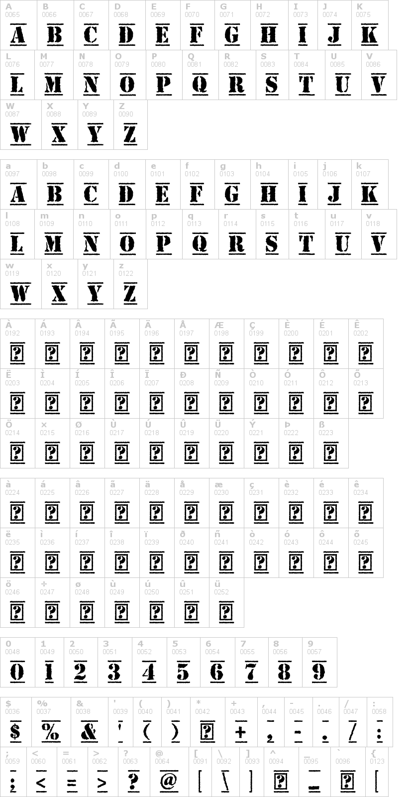 Lettere dell'alfabeto del font top-secret-kb con le quali è possibile realizzare adesivi prespaziati