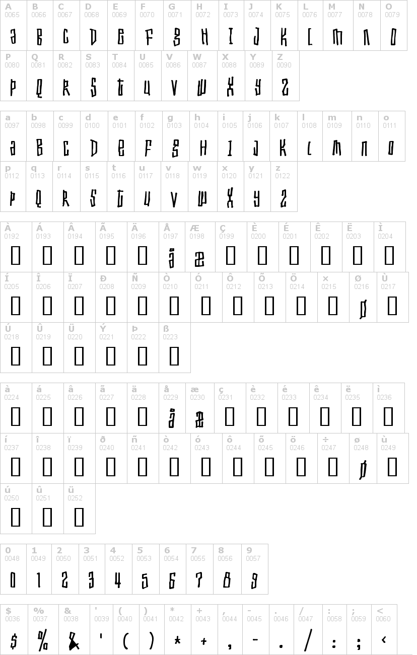 Lettere dell'alfabeto del font toxic-waist con le quali è possibile realizzare adesivi prespaziati