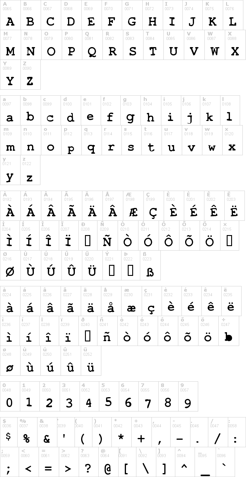 Lettere dell'alfabeto del font toxica con le quali è possibile realizzare adesivi prespaziati