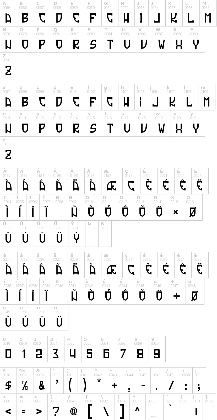 Lettere dell'alfabeto del font tradizione con le quali è possibile realizzare adesivi prespaziati