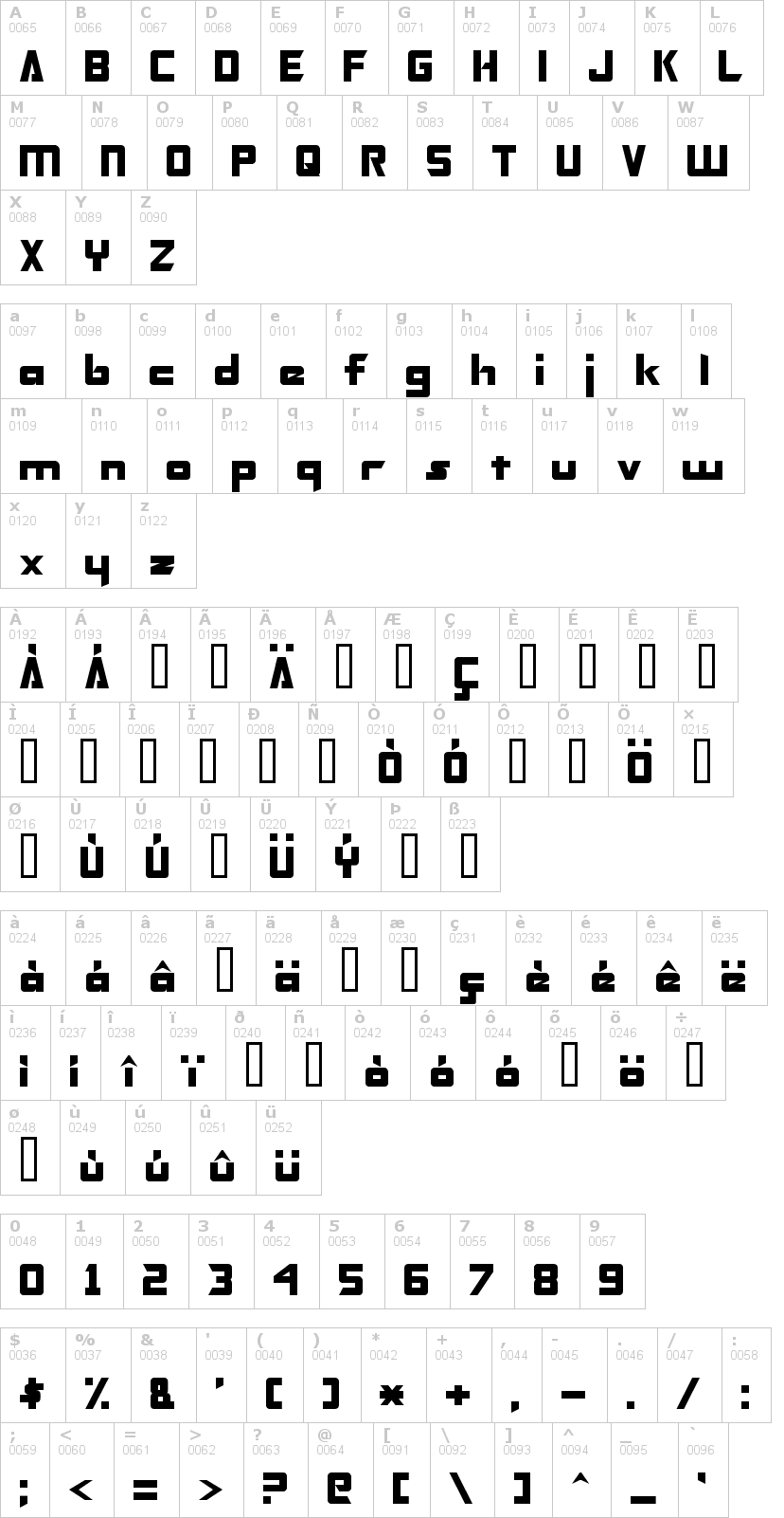 Lettere dell'alfabeto del font transformers con le quali è possibile realizzare adesivi prespaziati