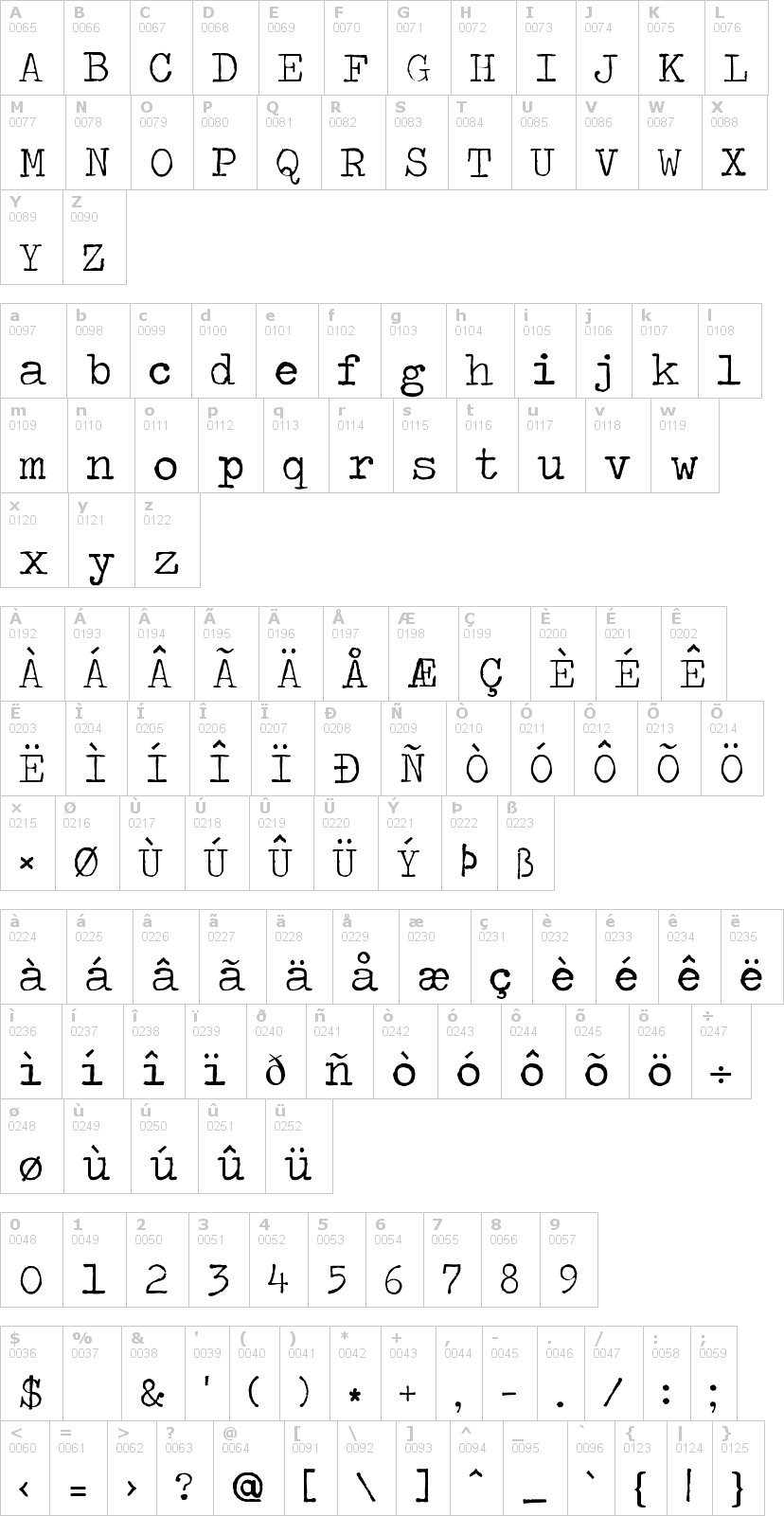 Lettere dell'alfabeto del font traveling-typewrite con le quali è possibile realizzare adesivi prespaziati