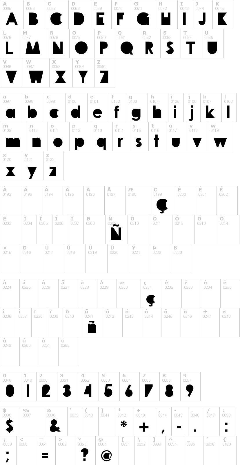 Lettere dell'alfabeto del font travellers con le quali è possibile realizzare adesivi prespaziati