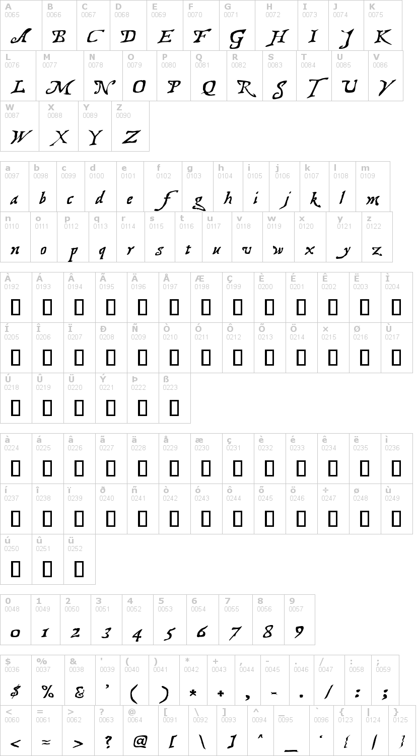Lettere dell'alfabeto del font treasure-map con le quali è possibile realizzare adesivi prespaziati
